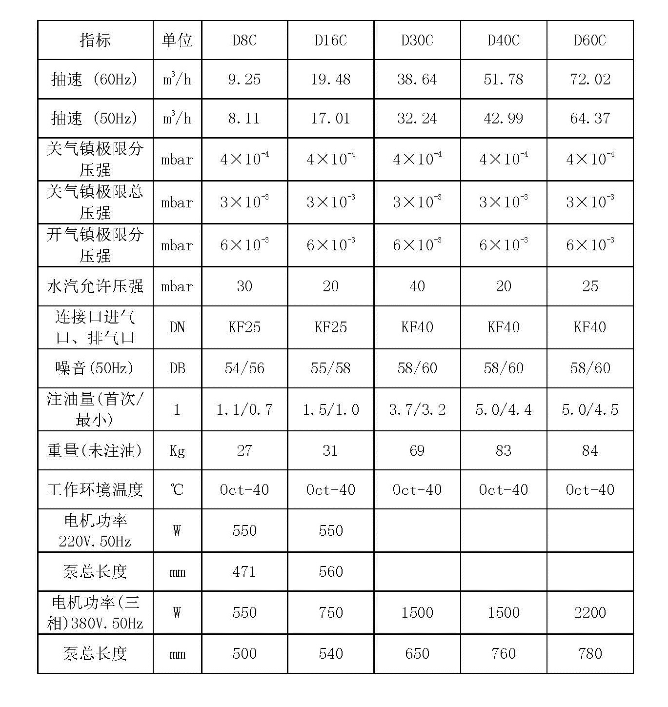 佶締納士2BV樣本_頁面_2.jpg