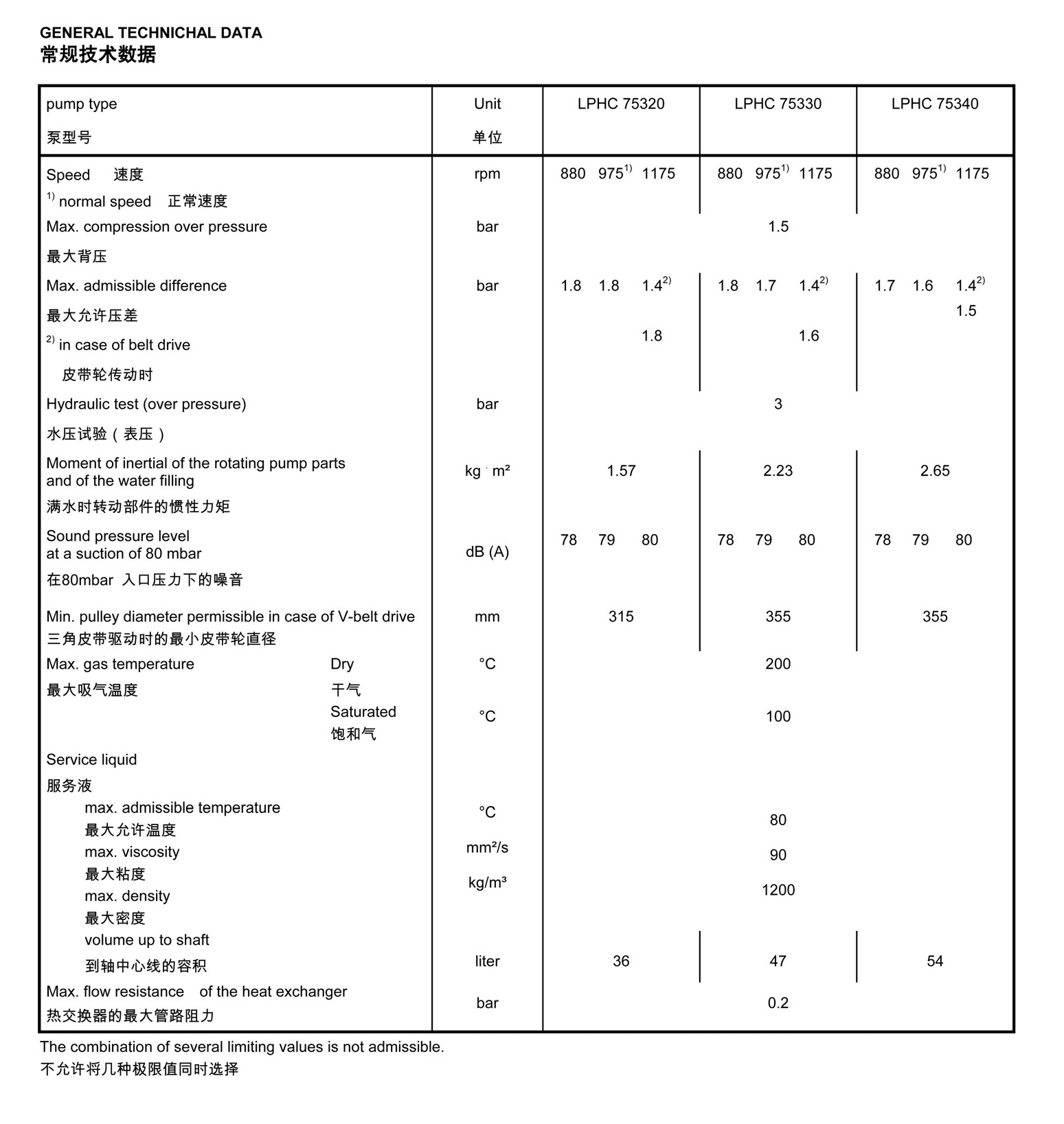 LPHC75_ ENCN_201508_頁面_02.jpg